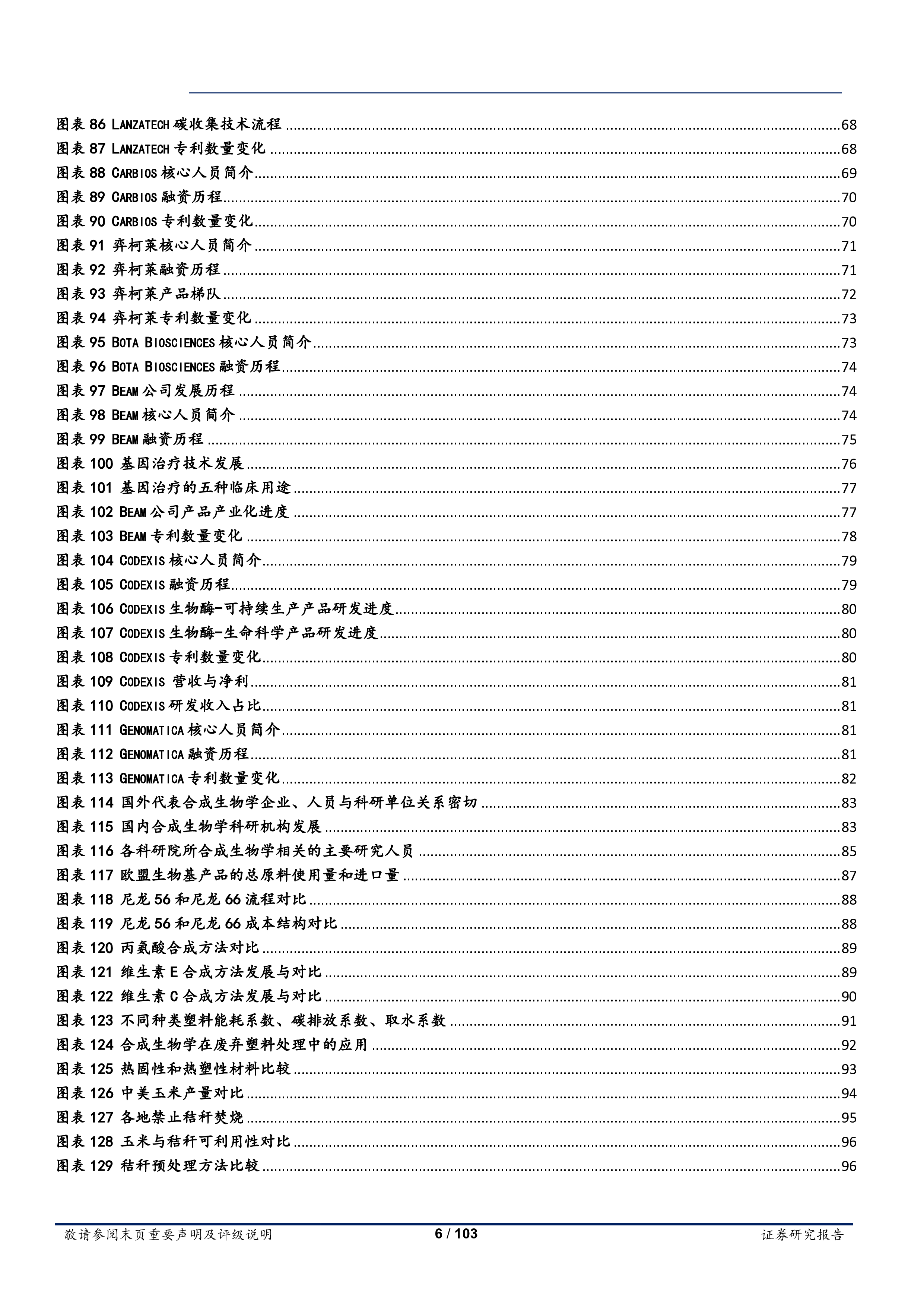 2021年中国化工行业合成生物学领域相关企业分析报告